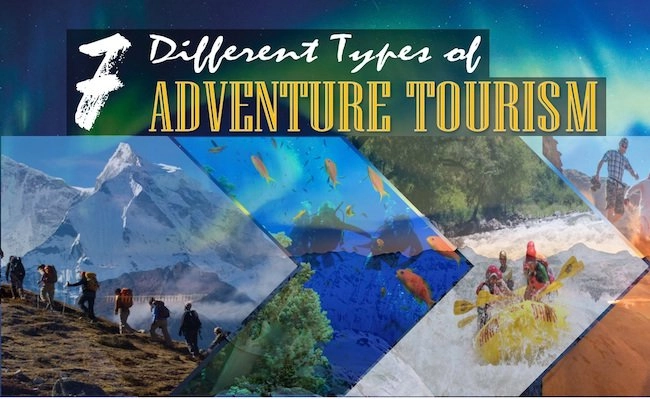 What are the 2 types of adventure tourism
